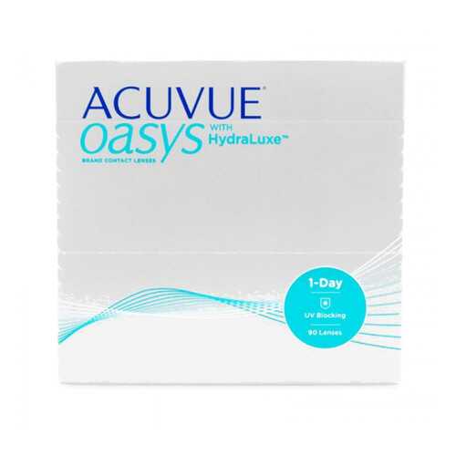 Контактные линзы Acuvue Oasys 1-Day with HydraLuxe 90 линз R 8,5 -0,75 в Доктор Столетов