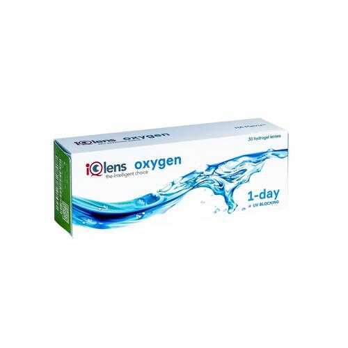 Контактные линзы IQlens Oxygen 6 линз R 8.6 -08,00 в Доктор Столетов
