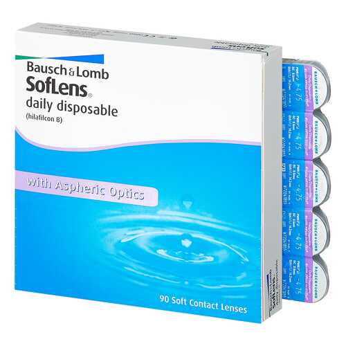 Контактные линзы Soflens Daily Disposable 90 линз -1,50 в Доктор Столетов